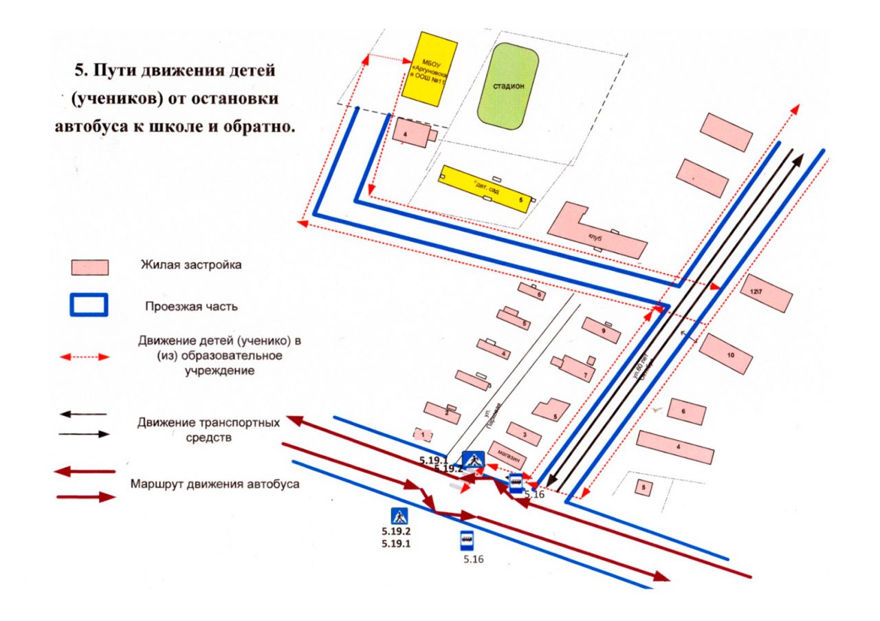 Карта остановок